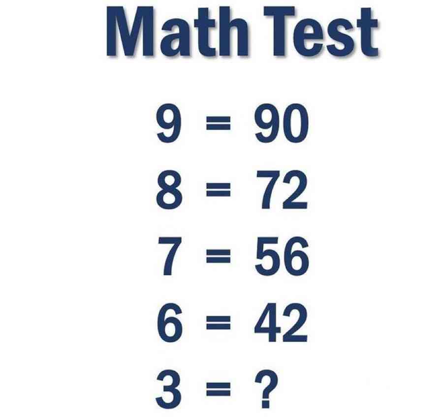 What s The Answer MirrorLog