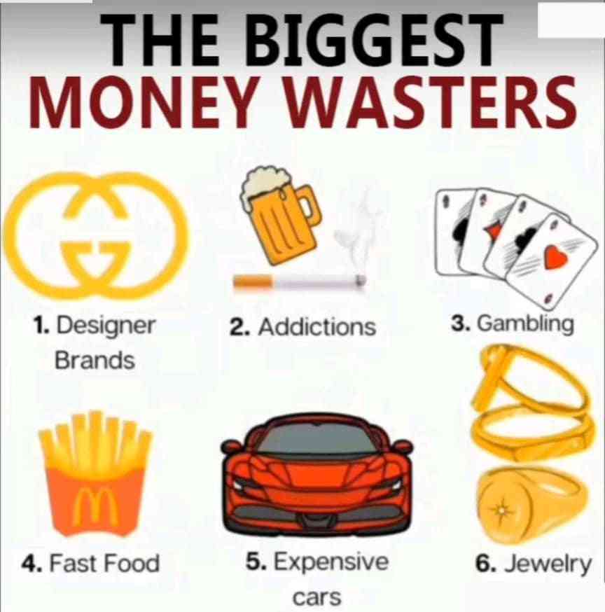 Let's learn to spend money wisely | MirrorLog