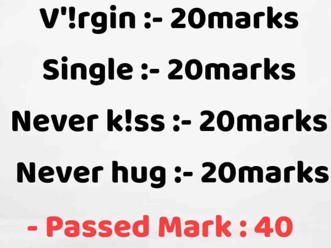 Comment your score. Abeg no lie | MirrorLog