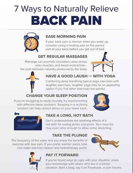 How to get rid of back pain | MirrorLog